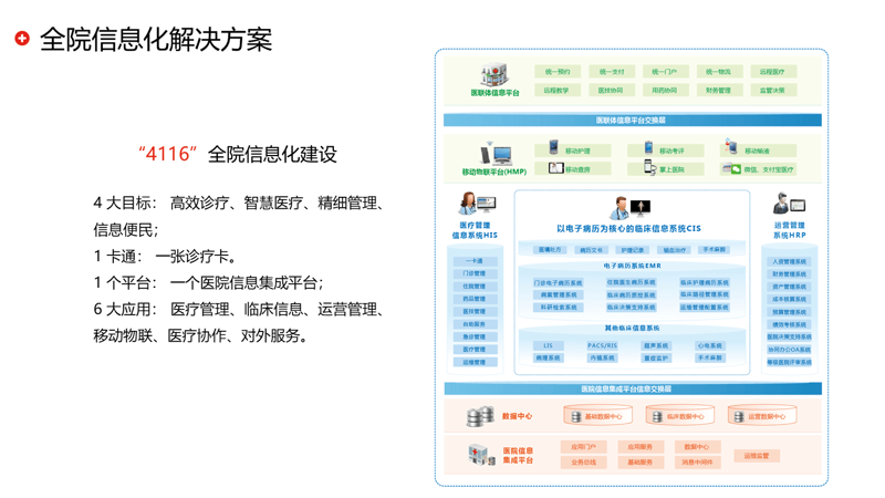 企业管理系统定制,助您轻松管理每一缕光阴